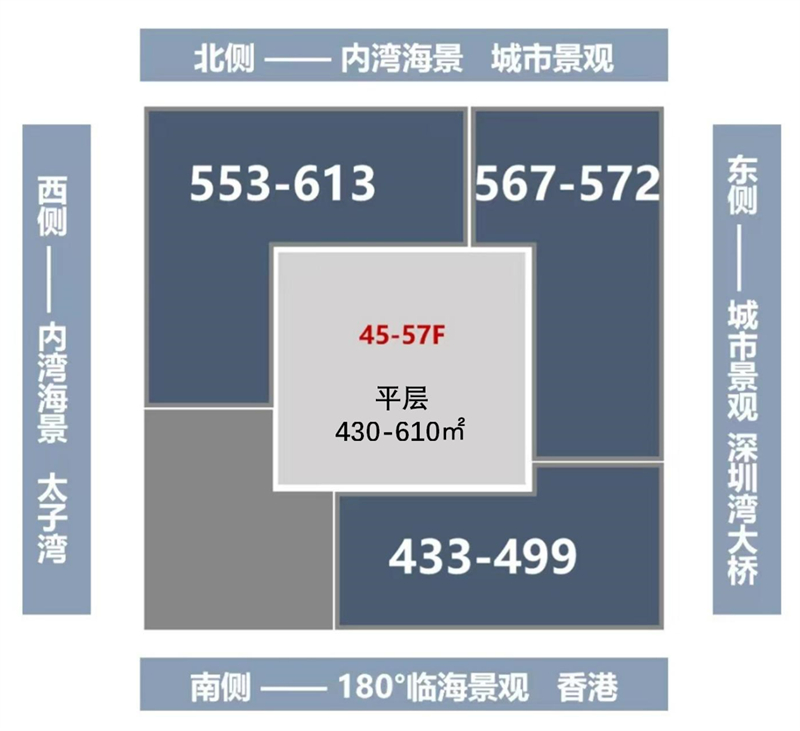 4室2厅2卫1厨430.00㎡